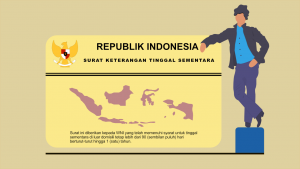 Cara Membuat Surat Keterangan Tinggal Sementara (SKTS ...